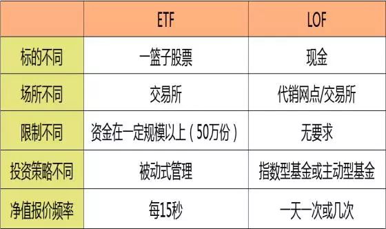 流动人口知识竞赛