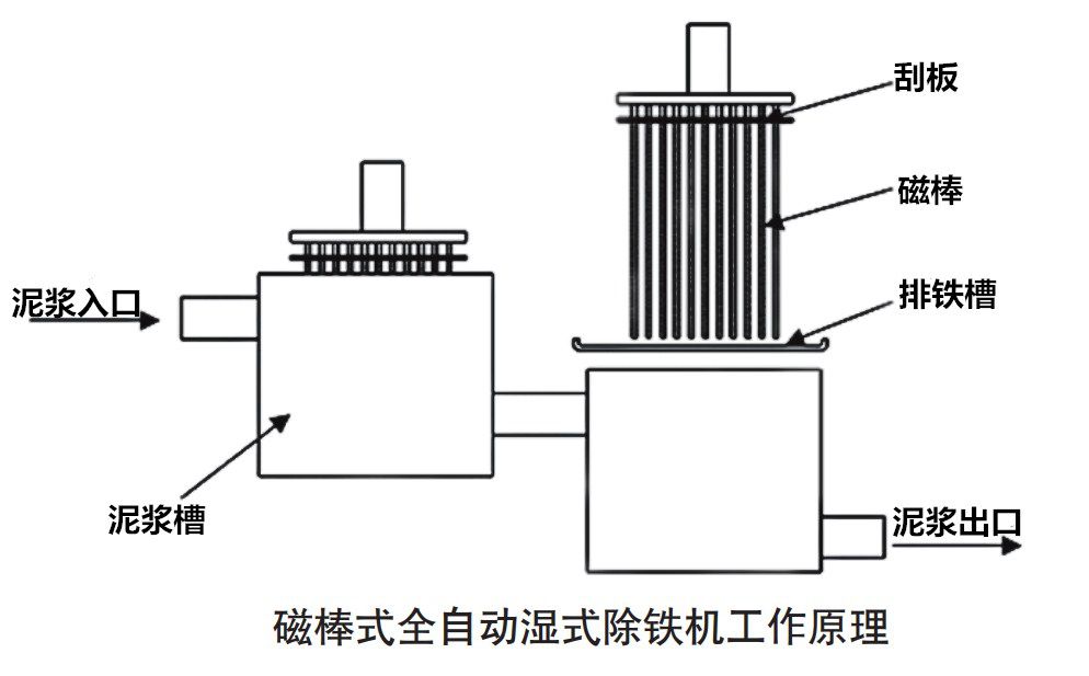 物联卡的原理_卡漠的秘笈分享   一定要找专业,可以信任的设计/装修团队;   爱冒险,新奇一切新(2)