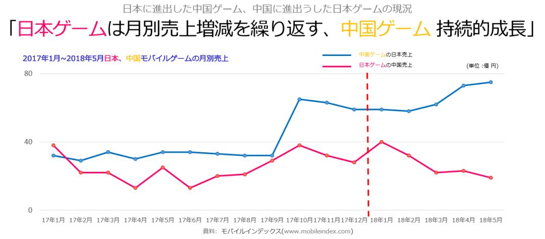 超级力量2 gdp_团结就是力量图片(3)