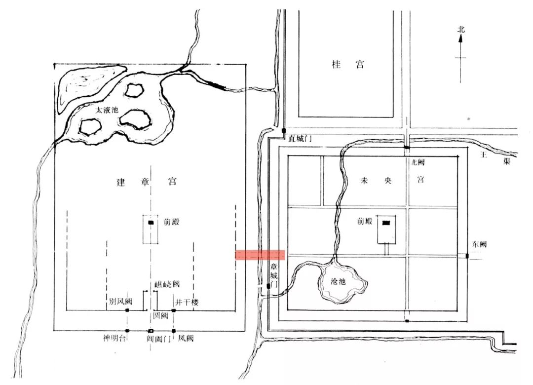 建章宫与未央宫示意图08《中国古典园林史》另外一件事情,由于