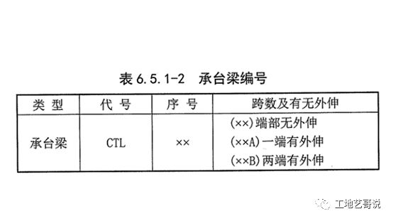 结构工程招聘_威海人才招聘网结构工程师招聘公布(2)