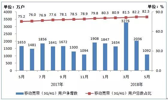 经济总量增长用英文是如何表达的_全国经济总量增长图片