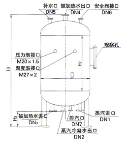 容积式换热器,容积式浮动盘管换热器的选用,山东国信