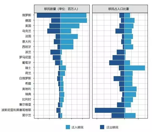 美国人口的发展特点_美国黑人人口分布图(2)