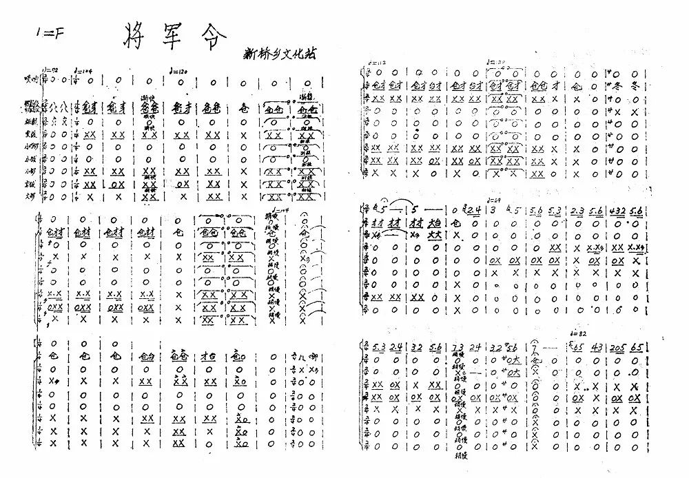 吹打曲谱_闵玧其大吹打(2)