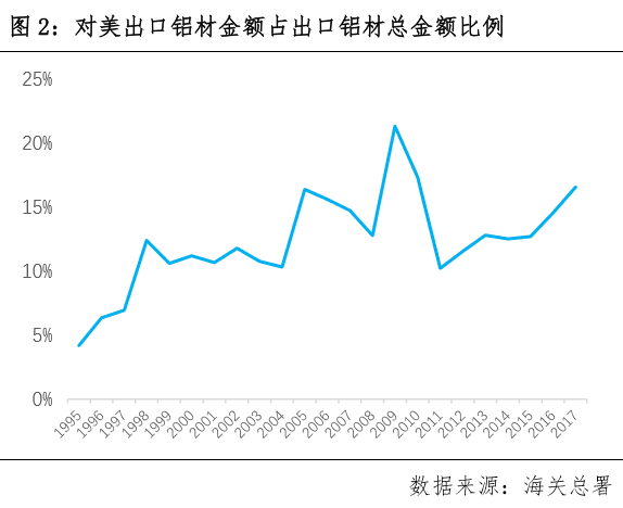 煤炭卖给居民应不应计入gdp_广东统计局再度公告 2016深圳GDP达20078.58亿,首超广州(2)