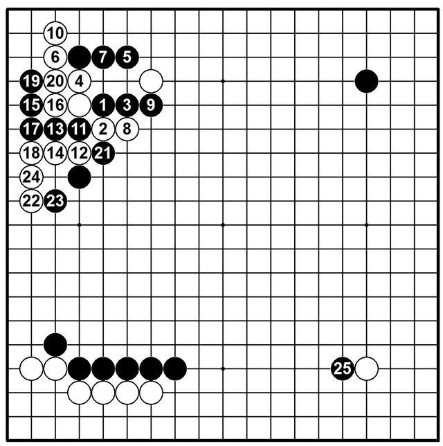 聂老作答有哪些是被阿尔法狗推翻的围棋定式