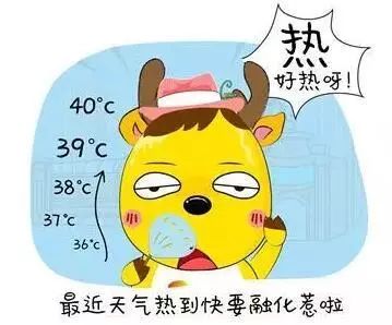 走动一会儿便汗如雨下