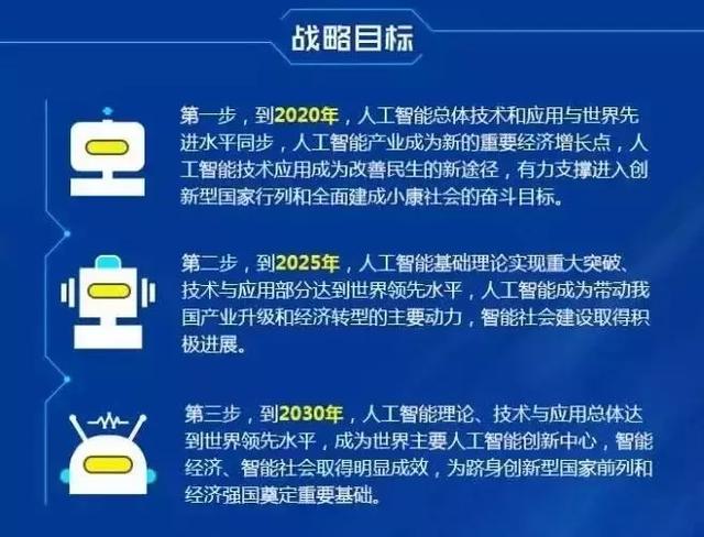 少儿编程招聘_培训三月就能当少儿编程老师 零基础的记者当天面试成功(2)