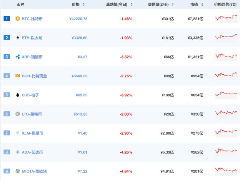 货币价值跟人口有关吗_经济搞上去人口跟上来