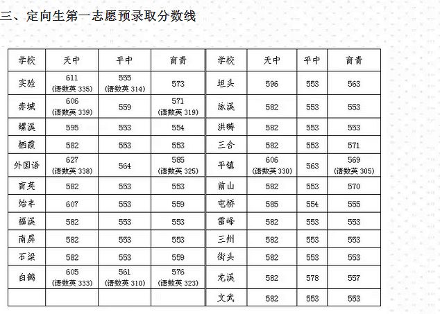 2019年路桥常住人口_2015年路桥摄影大厦(2)