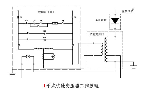 变压器是利用什么原理_变压器原理(2)