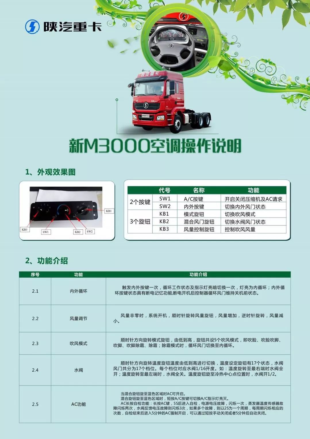 陕汽重卡德龙新m3000 x3000 f3000空调操作说明