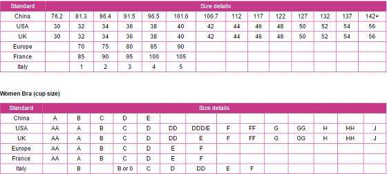 如何选内衣尺码_选内衣的尺码表图(2)