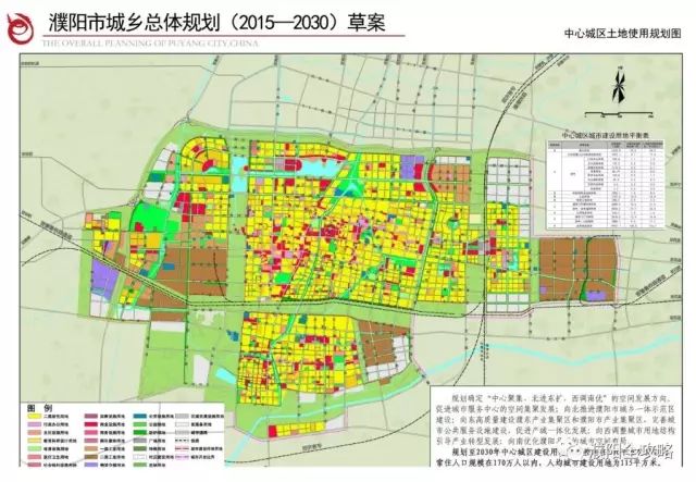 濮城镇GDP(3)