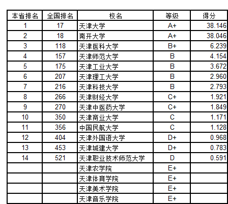 浙江省每平方公里创造的GDP_中国最能 生钱 的城市,每平方公里创造的GDP是上海的两倍(2)