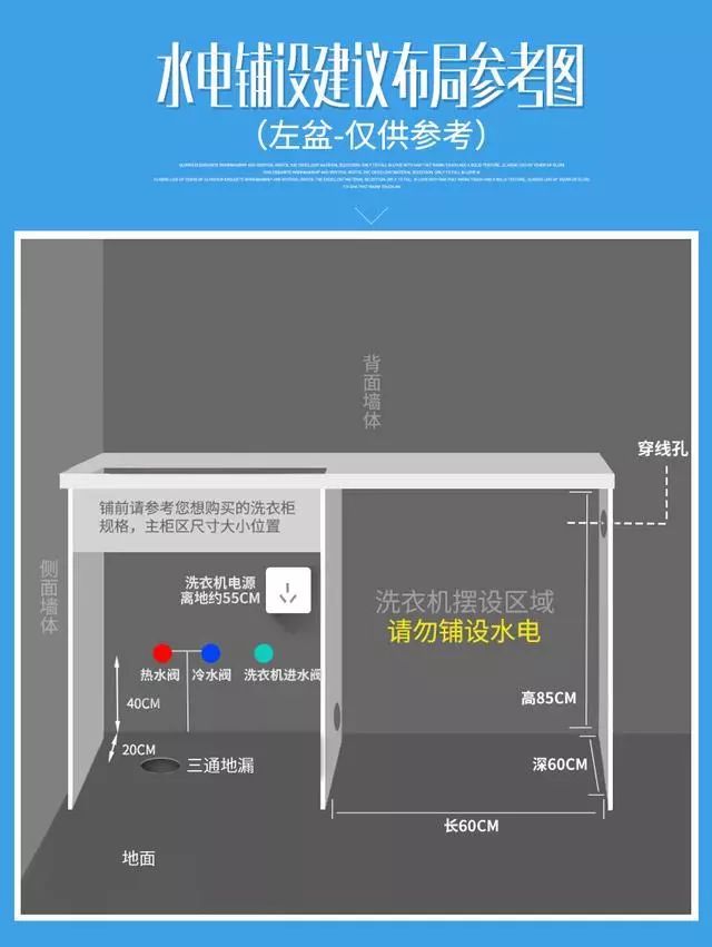 没关系,给你最实用的洗衣柜水电布局和设计图,就问你想不想要!