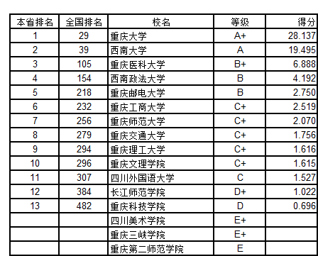 浙江省每平方公里创造的GDP_中国最能 生钱 的城市,每平方公里创造的GDP是上海的两倍(2)