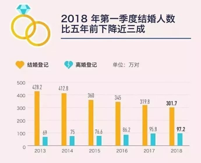 西宁人口2017总人数_2017年西宁盗窃聋哑人(2)