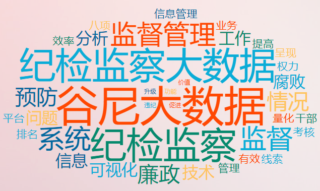 系统概述谷尼纪检监察大数据平台以监督对象信息,廉政信息等数据为