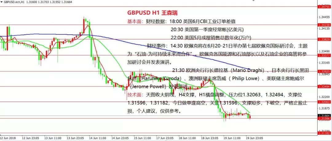 英国经济总量现状_英国经济发展的图片(2)