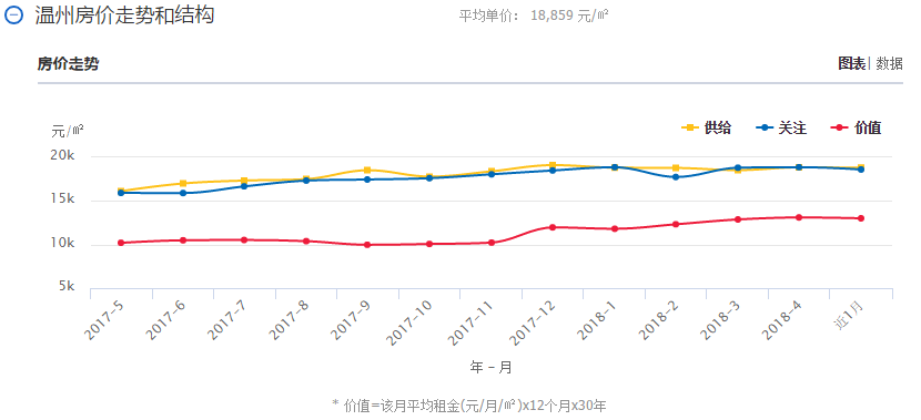 浙江瞒报gdp