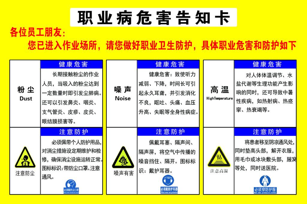 装修行业职业病危害防治