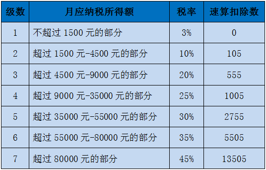 人口基数大人口增长快的影响_中国人口基数大图片(3)