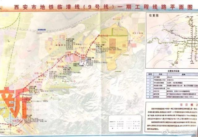 从西安到临潼可坐地铁地铁9号线预计2020年完工通车