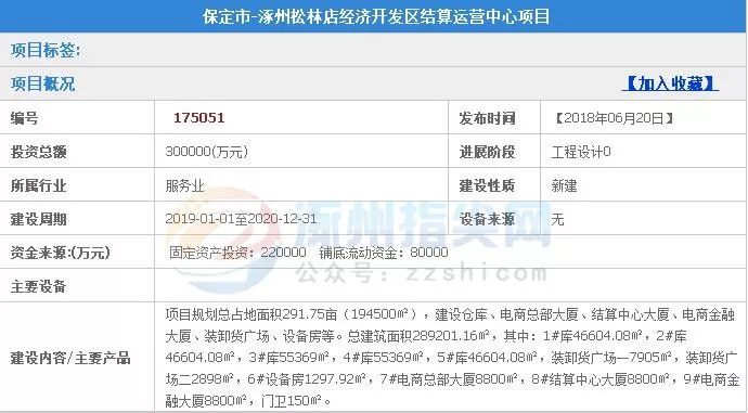 河北涿州gdp_河北保定涿州夜景图片