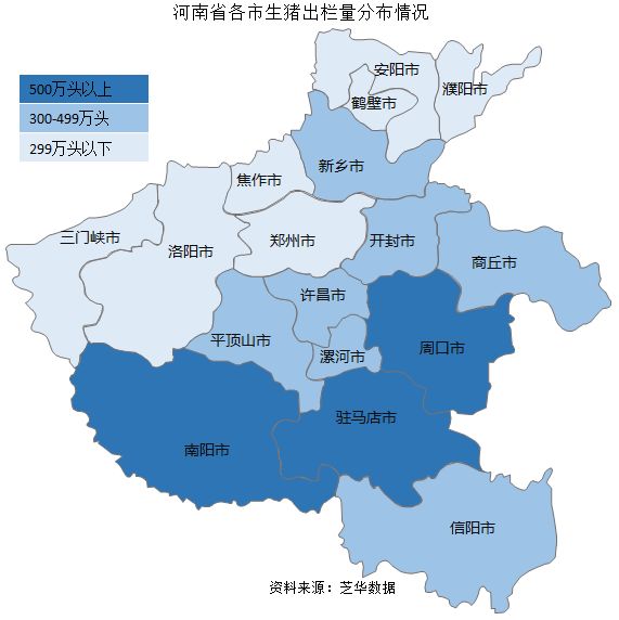 财 正文  图:河南省各市生猪出栏量分布 在河南生猪调出大