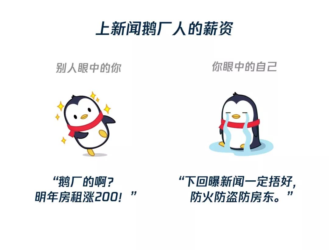 当你进鹅厂后,别人眼中的你 vs 你眼中的自己