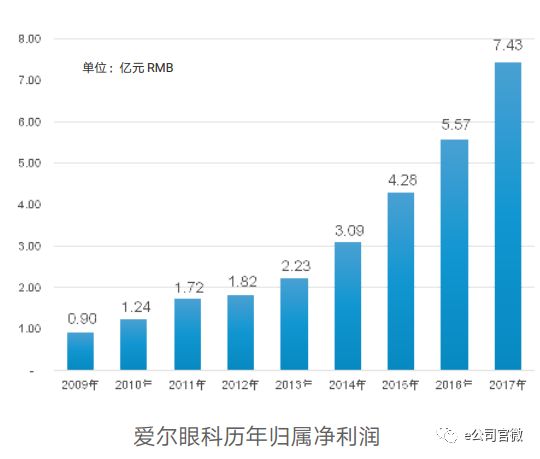 超过10亿人口国家_世界人口10月将破70亿 增十亿仅用12年