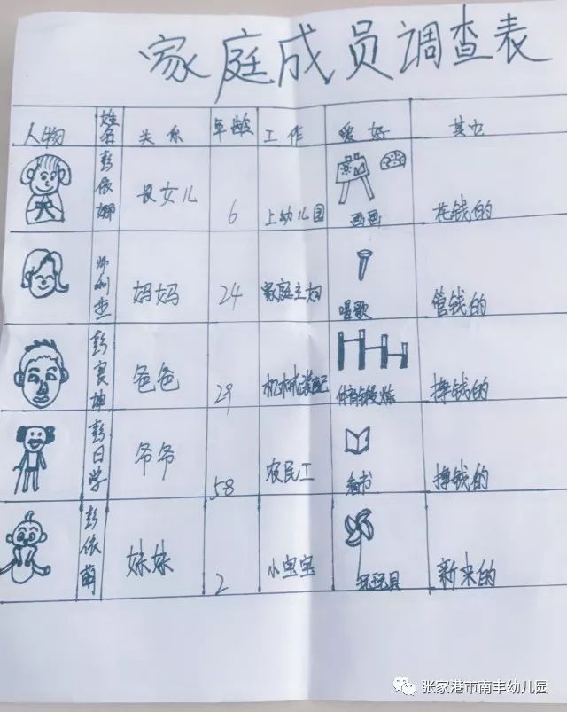 【微视课程】一起长大的幸福 ——南丰幼儿园中(1)