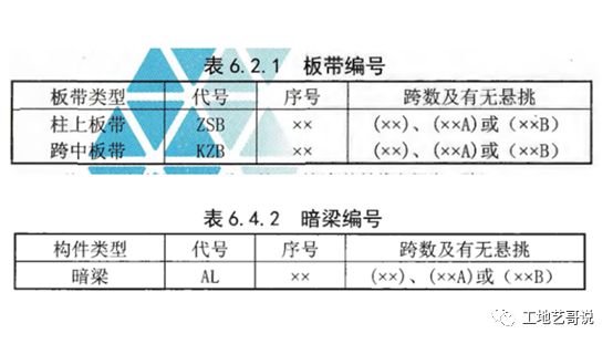 施工图招聘_最新施工图设计招聘信息(3)