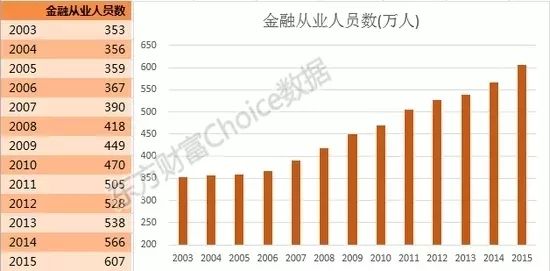 广东温姓人口最多的地方_姓氏图片大全姓温