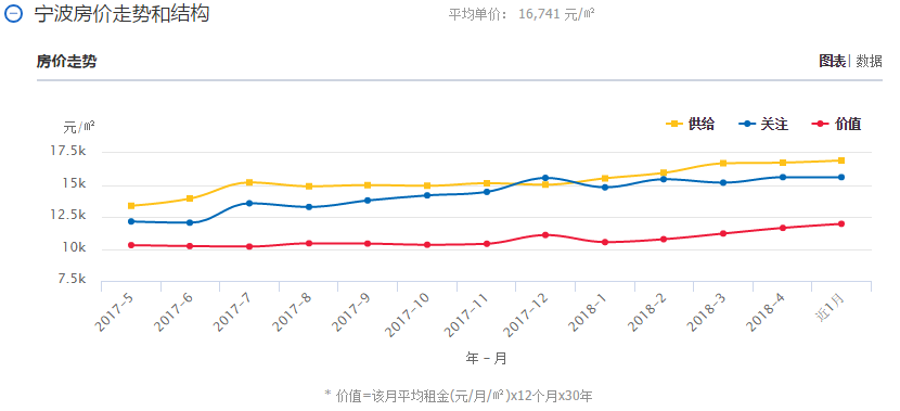 浙江gdp算不算丽水_江苏和浙江7个不属于长三角的城市,浙江的3个城市跟着福建混