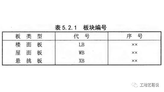 施工图招聘_最新施工图设计招聘信息(3)