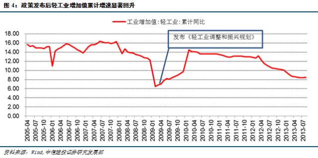 新兴gdp_新兴冠状病毒手抄报(3)