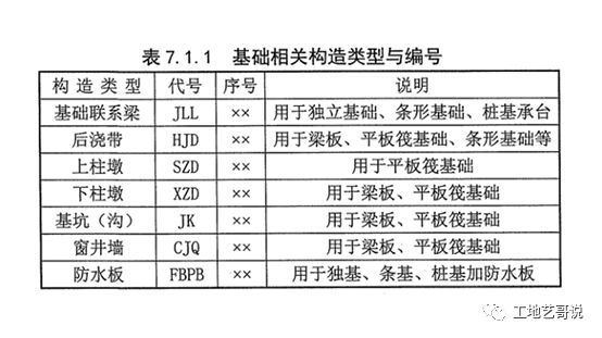 施工图招聘_最新施工图设计招聘信息