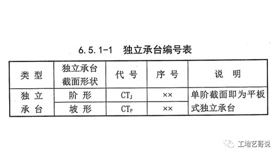 施工图招聘_最新施工图设计招聘信息