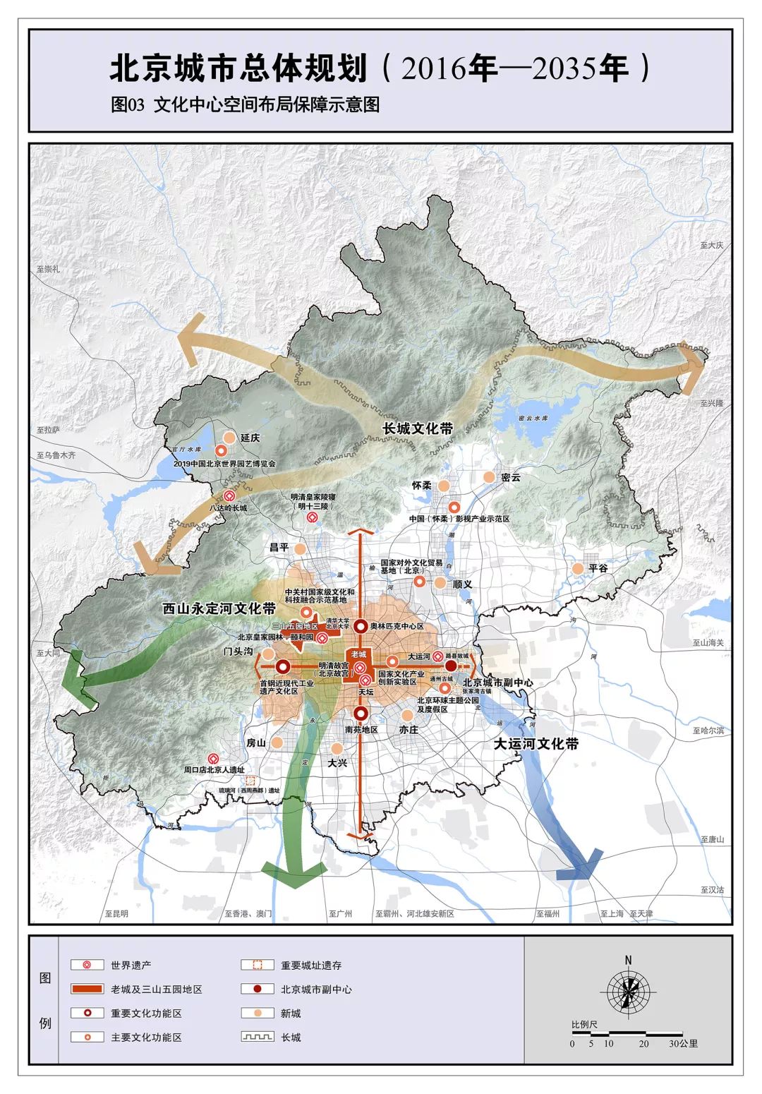 遵义市城市总体规划(2008-2030年).