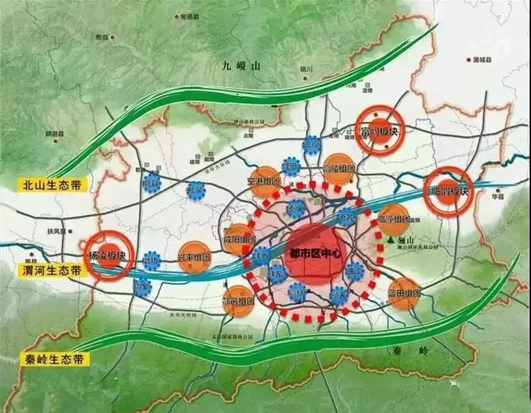 果断收藏大西安2050发展规划全新出炉