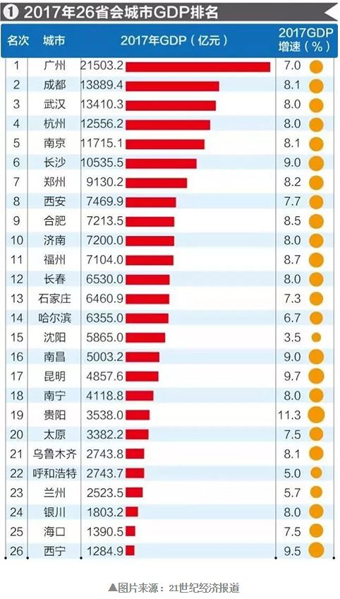 喀什市gdp_喀什市地图(3)