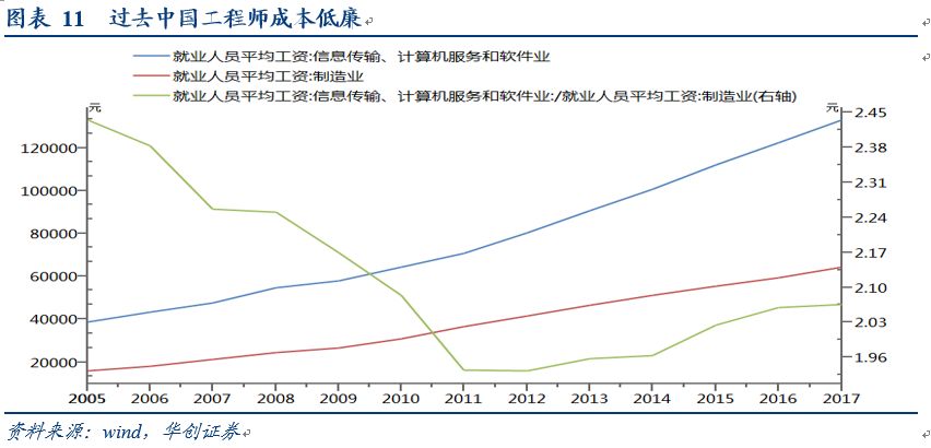 2021贸易顺差GDP占比_法兴 大空头 再发声 全球经济的 末日 比预想来的更快(3)