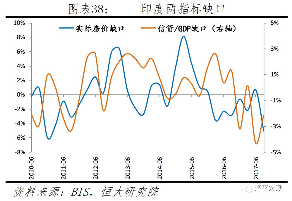 房地产站经济总量的多少_房地产图片(3)