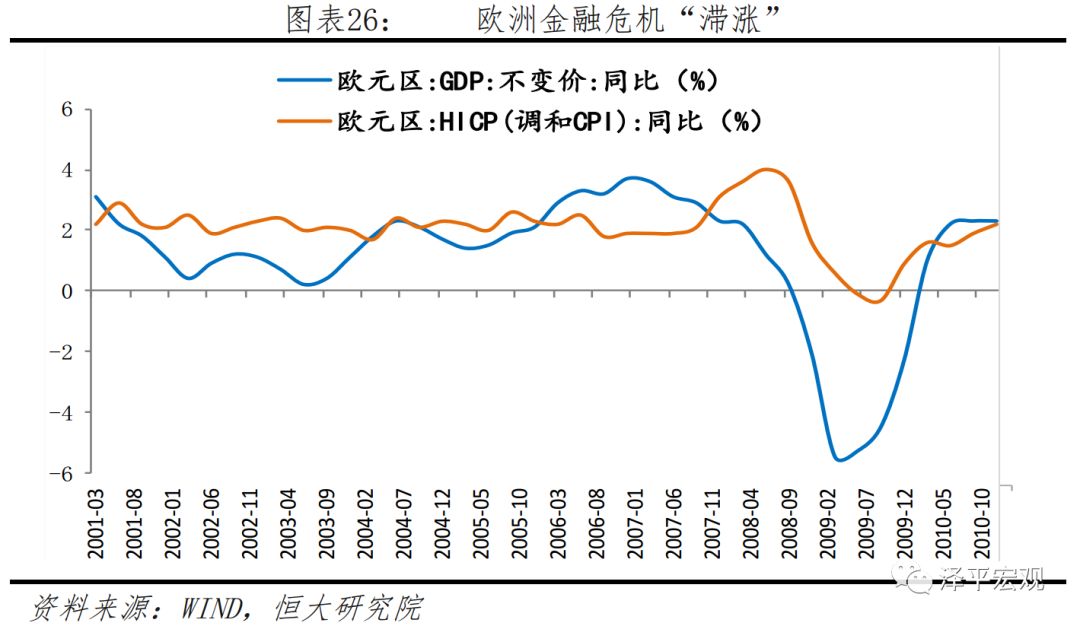 房地产站经济总量的多少_房地产图片(3)