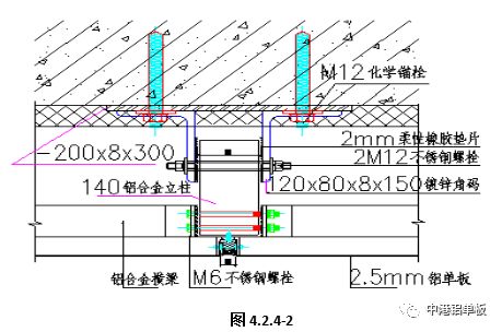 中港技术大讲堂之幕墙铝单板的特点及施工工艺