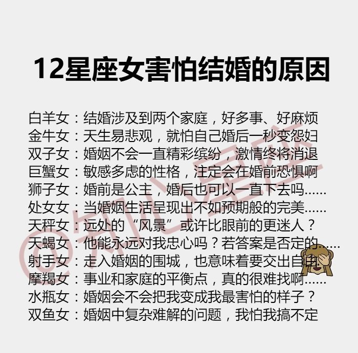 12星座最厌恶的挽回手段,孝顺排行榜