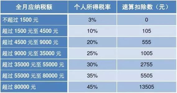 杭州人口多少_杭州常住人口究竟有多少